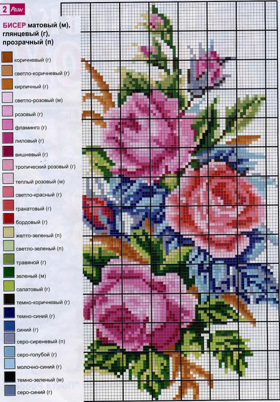 Популярные схемы цветов из бисера